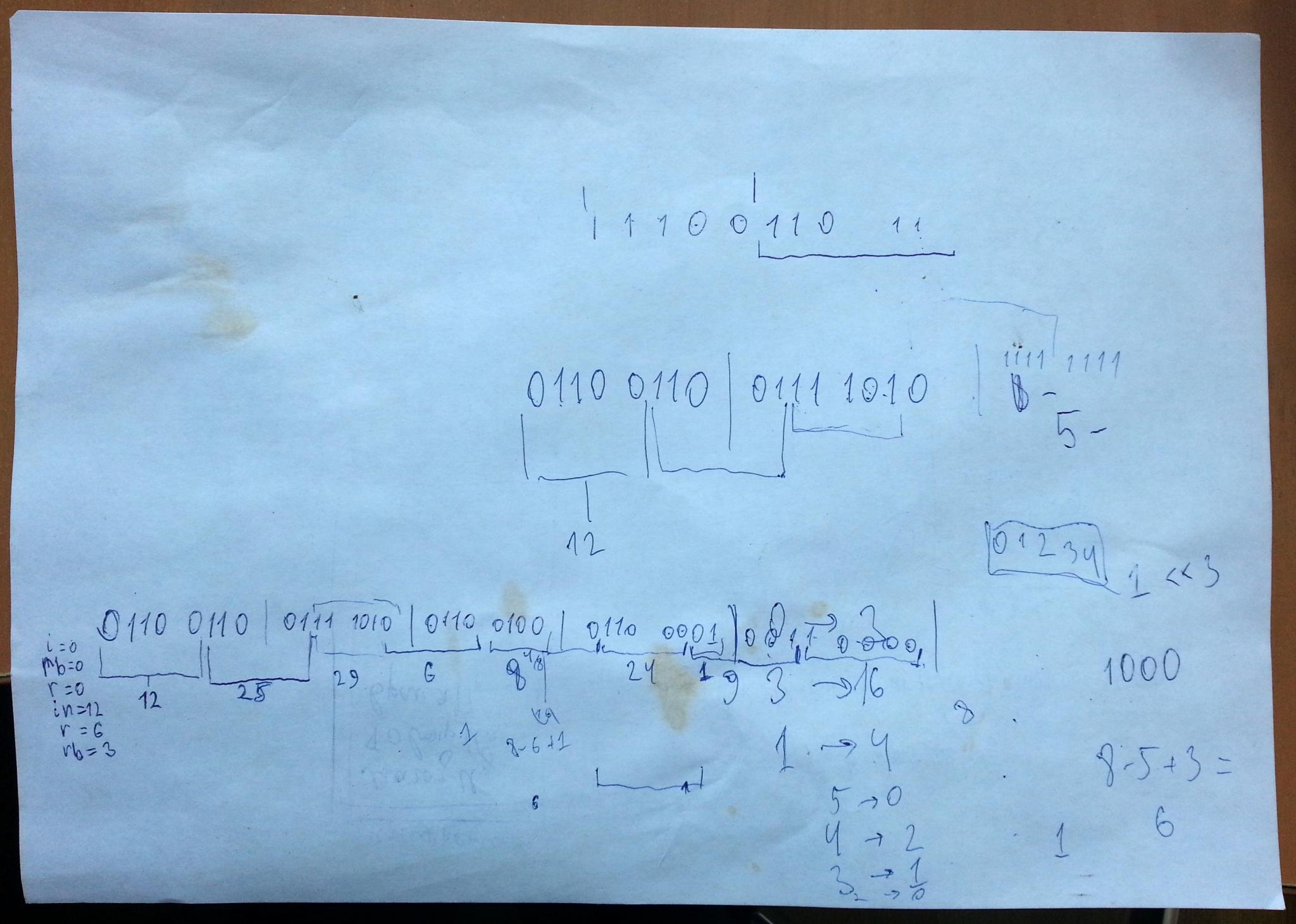 Разработка модуля base32-кодирования